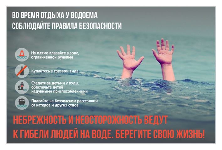 Памятки о правилах безопасного поведения в быту, на улице, в лесу, на водных объектах, на железной дороге.