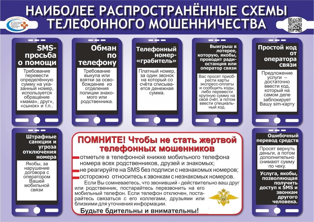 Осторожно! Мошенники!.