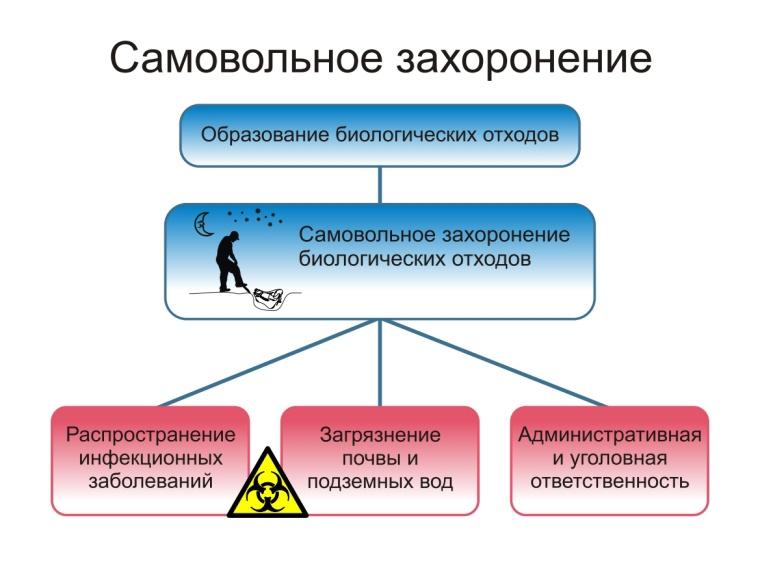 Памятка.