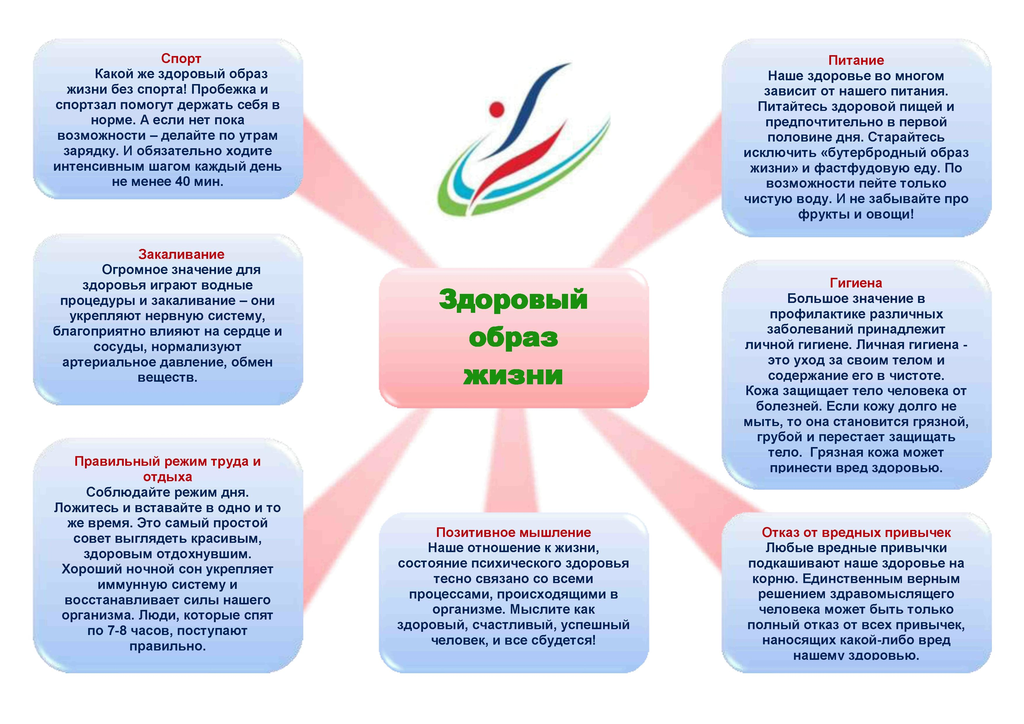 Памятка антинаркотической направленности и пропаганде здорового образа жизни.