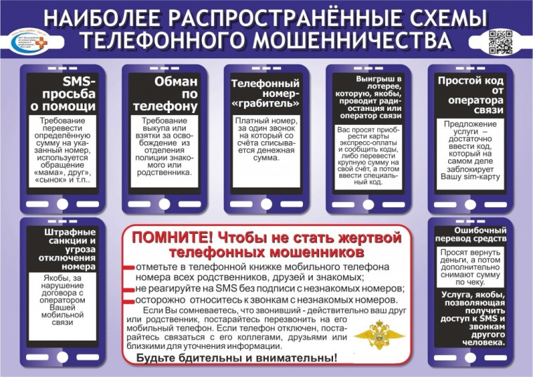 Осторожно! Мошенники!. Осторожно! Мошенники!.